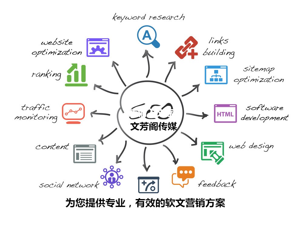 [營銷心得]直播帶貨正當風口，中小型企業怎么把