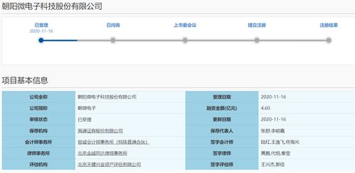 壞賬 減值等風險壓頂,朝微電子闖關科創板能否成功