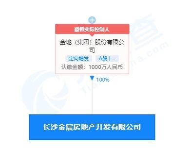 金地集團成立長沙金宸房地產公司